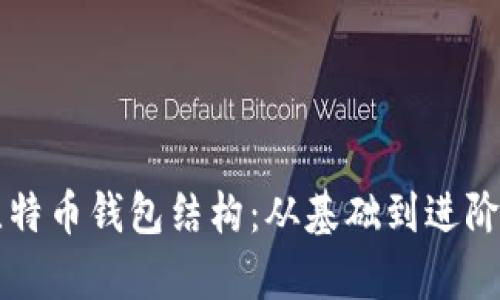 深入了解比特币钱包结构：从基础到进阶的全面解析