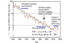 比特币钱包地址格式详解