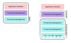 Tokenim 2.0投资分析：是否值
