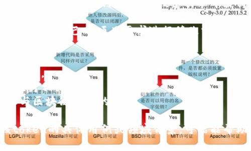 对于一个潜在的token名称，您可以考虑以下几个方面来构思和命名：

1. **简洁性**：Token名称应简短易记，方便用户传播和使用。
2. **相关性**：名称应与所代表的项目或应用主题相关联，能够反映项目的核心价值或用途。
3. **独特性**：确保名称在市场上是唯一的，以避免混淆和法律问题。
4. **友好**：尽量包含与项目相关的关键词，以便在搜索引擎中获得更好的曝光率。

以下是一些示例名称，您可以根据自己的项目需求进行修改或调整：

- **EcoToken**：适合环保项目。
- **EduCoin**：用于教育领域。
- **HealthPad**：可用于医疗相关的项目。
- **FinChain**：适合金融与区块链结合的项目。

如果您能提供更多关于该token的具体用例或领域背景，可能能帮助我们更好地名称。