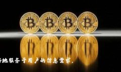   以太币钱包Tokenim6：安全