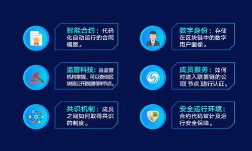    如何通过TokenIM 2.0 激活TRX账户  / 

 guanjianci  TokenIM 2.0, TRX账户, 激活步骤, 数字钱包  /guanjianci 

### 内容主体大纲

1. **引言**
   - 简介TokenIM 2.0和TRX账户的重要性
   - 激活TRX账户的意义

2. **什么是TokenIM 2.0**
   - TokenIM 2.0的背景和特点
   - TokenIM与TRX的关系

3. **激活TRX账户的准备工作**
   - 必备条件和资料
   - 下载TokenIM 2.0的步骤

4. **TokenIM 2.0的安装与初步设置**
   - 安装TokenIM 2.0的步骤
   - 初次打开应用后的设置流程

5. **如何激活TRX账户**
   - 激活流程详解
   - 常见问题及解决方案

6. **激活后可享受的功能**
   - TRX账户的功能介绍
   - 如何使用TokenIM 2.0进行交易

7. **安全性与注意事项**
   - 如何保护你的TRX账户
   - 常见的安全隐患及应对措施

8. **总结**
   - 重申激活TRX账户的优势
   - 对未来数字货币的展望

### 详细内容

#### 1. 引言

在数字货币日益流行的今天，如何安全地管理和使用这些资产变得至关重要。TokenIM 2.0作为一款集成了多种功能的数字钱包，为用户提供了一个安全方便的环境，尤其是对于TRX（Tron币）用户来说，激活TRX账户的过程显得尤为关键。在本文中，我们将深入探讨如何通过TokenIM 2.0激活TRX账户，并解答用户在这个过程中可能遇到的各种问题。

#### 2. 什么是TokenIM 2.0

TokenIM 2.0是一个针对数字资产管理而设计的钱包应用，支持多种区块链资产的存储、管理和交易。其背景源于对传统钱包功能的不足之处的反思，尤其是在安全性、便捷性和用户体验等方面进行了大量。

TRX是Tron网络的原生代币，具有高效的交易速度和低廉的交易费用，因此，越来越多的投资者选择TRX进行投资和交易。TokenIM 2.0与TRX的结合，不仅为用户提供了一个安全的存储环境，也极大地简化了操作流程，从而吸引了大量的用户。

#### 3. 激活TRX账户的准备工作

在激活TRX账户之前，用户需要做好一些准备工作。首先，确保设备（手机或平板）连接互联网，并下载最新版本的TokenIM 2.0应用。其次，用户需要准备一个有效的电子邮件和手机号，这在后续的账户注册中会用到。

此外，了解TRX的基本知识以及注意安全设置也显得尤为重要。因为一旦账户被攻击，资产将面临无法挽回的损失，因此采取充分的安全预防措施必不可少。

#### 4. TokenIM 2.0的安装与初步设置

下载TokenIM 2.0的步骤非常简单，只需前往App Store或Google Play，根据提示进行下载和安装即可。安装完成后，打开应用，用户会看到欢迎界面，建议选择语言并进行初步设置。

在初步设置中，用户需要创建一个新的钱包账户或导入现有钱包。如果选择新建，系统将生成一个助记词，用户需要妥善保管这一信息，以便未来恢复账户使用。同时，选择强密码也是保护账户的重要一步。

#### 5. 如何激活TRX账户

激活TRX账户的过程是用户进入TokenIM 2.0后最重要的一步。首先，在应用首页选择“添加账户”选项，随后点击“TRX账户”。系统会提示用户输入相关信息，包括钱包名称、助记词等。

完成信息填写后，用户需确认所输入的信息无误，然后提交申请。系统将在后台进行验证，通常情况下，账户在几分钟内就可以成功激活。如果在激活过程中遇到问题，用户可以查看帮助中心或者联系客服以获得支持。

#### 6. 激活后可享受的功能

激活TRX账户后，用户将享受到TokenIM 2.0提供的多种功能。包括但不限于直接交易TRX、参与去中心化应用（DApp）、以及接收和发送TRX等。用户可以通过简单的操作完成这些任务，极大地提高了资产管理的便捷性。

此外，TokenIM 2.0还提供实时市场数据，帮助用户更好地把握市场动态，做出更科学的投资决策。

#### 7. 安全性与注意事项

在使用TokenIM 2.0及其激活的TRX账户过程中，安全性始终是用户最关注的问题之一。为保护账户安全，用户需要定期更新密码，并开启双重身份验证功能，这将大大降低账户被盗的风险。

同时，避免在公共网络下进行转账和交易，切勿将助记词和密码泄露给任何人。此外，不定期监测账户资金动向，确保没有异常行为也是保护资产安全的重要手段。

#### 8. 总结

通过TokenIM 2.0激活TRX账户的过程其实并不复杂，但用户需要在每一步中保持警惕，确保信息的完整与准确。完成激活后，用户将体验到TRX交易的便捷以及TokenIM 2.0的优质服务。

展望未来，随着数字货币的进一步普及和技术的不断更新，TokenIM将继续为用户提供更为安全、便捷的数字资产管理体验。

--- 

### 相关问题

1. **TokenIM 2.0的功能有哪些？**
2. **如何保护我的TRX账户安全？**
3. **TokenIM 2.0与其他数字钱包有什么区别？**
4. **激活TRX账户的常见问题及解决方案有哪些？**
5. **如何通过TokenIM交易TRX？**
6. **TRX的基本知识包括哪些？**
7. **未来数字货币的趋势会如何发展？**

#### 1. TokenIM 2.0的功能有哪些？

TokenIM 2.0的多种功能
TokenIM 2.0不仅是一款数字钱包，更是一个集成多种功能的数字资产管理平台。
首先，它支持多个区块链资产的存储，用户可以在一个平台上管理不同的数字货币。此外，TokenIM 2.0还提供了用户友好的界面，使得交易和资产管理变得更加直观。
其次，TokenIM 2.0内置的市场分析功能为用户提供实时的行情数据，帮助用户做出更为科学的投资决策。同时，用户也可以通过该平台参与去中心化应用（DApp），如借贷、交易所等，增加资产的流动性和收益。
最后，TokenIM 2.0还注重用户的安全保障。应用内的多重安全设置，例如双重验证，确保用户账户的安全。通过这些功能，TokenIM 2.0力求为用户提供一个全面、安全的数字资产管理环境。

#### 2. 如何保护我的TRX账户安全？

保护TRX账户的安全措施
TRX账户的安全对每一个数字货币用户来说都是至关重要的。为了保护你的账户安全，以下是一些建议：
1. **使用强密码**：密码是账户的第一道防线，应选择复杂且不易猜测的密码，并定期更换。
2. **启用双重身份验证**：通过手机短信或其他应用生成的验证码来增加安全性，这将大大降低被盗的风险。
3. **妥善保管助记词**：切勿将助记词透露给他人，也不要将其保存在不安全的地方。如果丢失，账户将无法恢复。
4. **保持设备安全**：确保设备上安装了最新的安全软件，避免下载不明来源的应用，以防木马和病毒攻击。
5. **避免在公共网络下交易**：在不安全的网络环境中进行交易容易导致信息泄露，尽量使用个人的安全网络。
通过实施这些安全措施，可以大大提高TRX账户的安全性，保护用户的数字资产。

#### 3. TokenIM 2.0与其他数字钱包有什么区别？

与其他数字钱包的比较
TokenIM 2.0与其他数字钱包相比，具备以下几个显著的优势：
1. **多链支持**：TokenIM 2.0支持多种区块链资产的存储与交易，而许多传统钱包只支持单一资产。
2. **用户体验**：TokenIM 2.0的用户界面设计简洁直观，即使是数字货币新手也能快速上手，减少了学习曲线。
3. **市场分析功能**：TokenIM 2.0内置实时市场价格监控以及图表分析工具，方便用户及时获取市场动态，做出合适的投资决策，而其他钱包往往缺乏这类功能。
4. **安全性多重保障**：TokenIM 2.0提供多重安全机制，包括双重验证、助记词加密等，进一步增强了资产的安全性。
因此，从功能和用户体验上来看，TokenIM 2.0无疑在市场中占据了一席之地。

#### 4. 激活TRX账户的常见问题及解决方案有哪些？

激活TRX账户的常见问题
在激活TRX账户的过程中，用户可能会遇到以下几个常见问题：
1. **账户激活失败**：如果遇到账户未能激活的情况，用户需要检查输入的信息是否准确，如钱包名称和助记词。
2. **信息输入不完整**：激活过程中，容易因为遗漏某些信息造成失败，用户应确保填写完整。
3. **应用崩溃或卡顿**：若TokenIM 2.0在激活过程中崩溃，建议用户检查网络连接，或者尝试重启应用。
4. **频繁的安全验证**：在激活过程中，系统可能会要求进行多次安全验证，用户需耐心配合，多次验证是为了确保账户安全。
5. **支持客服联系问题**：如在激活过程中遇到无法解决的问题，建议通过TokenIM的官方支持渠道进行咨询。
通过对这些问题的了解，用户在激活中可以更加顺利。

#### 5. 如何通过TokenIM交易TRX？

通过TokenIM进行TRX交易的步骤
TokenIM提供了一种方便快捷的交易方式，用户可以轻松完成TRX的买卖。以下是具体的交易步骤：
1. **登录账户**：首先，打开TokenIM应用，使用你激活的账户进行登录。
2. **选择交易功能**：在应用主页，找到“交易”或“市场”的选项，进入交易界面。
3. **选择TRX交易对**：在交易界面，用户可以选择与TRX相关的交易对，例如TRX/USDT等。
4. **下单**：用户可以选择限价单或市价单，填写需要购买的数量和价格，然后确认订单。
5. **确认交易**：在下单后，用户需再次确认交易信息，包括买卖价格和数量，确保无误后提交。
6. **查看交易记录**：交易完成后可以在账户记录中查看交易历史，确认订单是否执行成功。
整体来说，TokenIM的交易过程相对简单，适合各类用户进行操作。

#### 6. TRX的基本知识包括哪些？

TRX的基础知识
TRX（Tron币）是Tron网络的原生代币，其基本知识主要包括以下几个方面：
1. **Tron网络介绍**：Tron是一个基于区块链的去中心化内容娱乐协议，旨在构建一个全球化的自由内容娱乐系统。
2. **TRX的用途**：TRX可用于支付网络上用户间的内容消费，用户可以用TRX支付创作者的内容费用，促进内容的分享与使用。
3. **TRX的技术特点**：Tron网络以高性能著称，能够处理每秒数千笔交易，确保交易的高效与快速。
4. **投资价值**：TRX凭借其在各种应用中的广泛使用而备受投资者关注，其价格波动值得关注，用户需深入研究市场趋势。
5. **参与生态**：持有TRX的用户还可以参与Tron生态系统的治理，如投票选举超级代表、参与DApp等。
了解TRX的基本知识能够帮助用户更好地利用和管理自己的资产。

#### 7. 未来数字货币的趋势会如何发展？

未来数字货币发展趋势的展望
随着科技的进步和区块链技术的发展，未来数字货币的趋势将可能体现在以下几个方面：
1. **监管不断完善**：随着数字货币的广泛应用，各国政府和机构对其监管力度也在逐步增强，合规化将成为重要趋势。
2. **数字货币的普及化**：越来越多的企业和零售商开始接受数字货币作为支付手段，未来其使用将更加普遍。
3. **技术的进步**：区块链技术将在安全性、可扩展性和用户体验上不断，解决当前存在的问题。
4. **金融服务的创新**：去中心化金融（DeFi）和其他金融创新将推动数字货币与传统金融的结合，丰富用户的投资和理财方式。
5. **生态系统的形成**：越来越多的项目和应用会围绕数字货币建设生态系统，为用户提供更丰富的应用场景和服务。
因此，未来数字货币的发展将展现出良好的增长潜力，用户应积极关注市场动向，抓住投资机会。