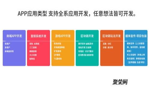 如何在TP钱包中将币安链的USDT转为BNB:详细指南
