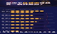 如何使用麦子钱包在NEAR生