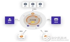 Tokenim 2.0 测试答案大全：