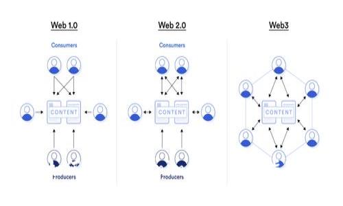 如何取消Tokenim合约：详尽指南