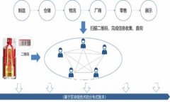 如何使用TokenIM 2.0批量生成