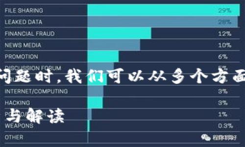 在讨论“Tokenim 2.0为什么不支持BCH”这个问题时，我们可以从多个方面来进行分析。以下是我们将要探讨的内容大纲：

### Tokenim 2.0为何不支持BCH：深入解析与解读